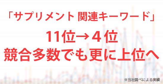 ヤフーショッピングの統計情報を日別や月別で集計できます。