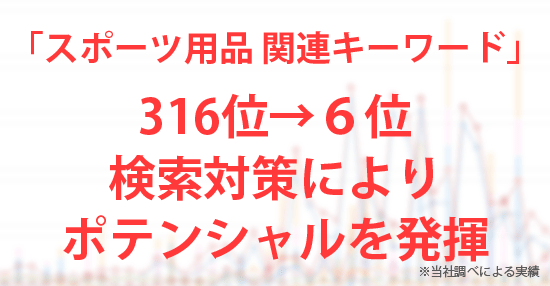 ヤフーショッピングの統計情報を日別や月別で集計できます。