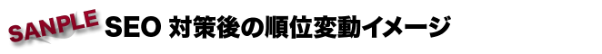 ヤフーショッピングSEO対策の効果