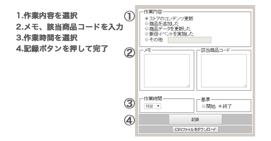 ヤフーショッピングの統計情報を日別や月別で集計できます。