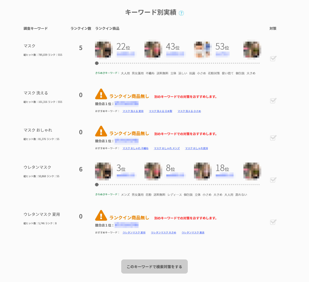 Yahoo!ショッピングの検索順位調査ツール結果画面