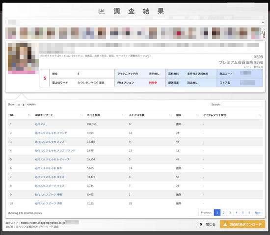 ヤフーショッピングで売れるキーワードを提案します。