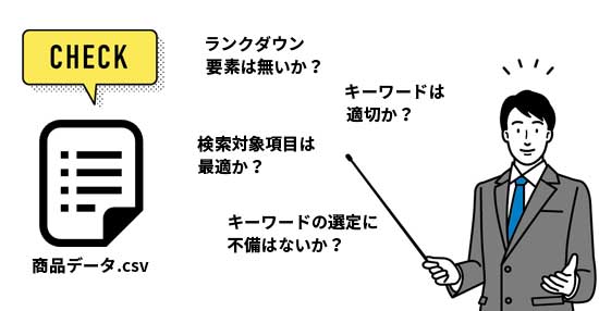 ヤフーショッピングで売れるキーワードの探し方