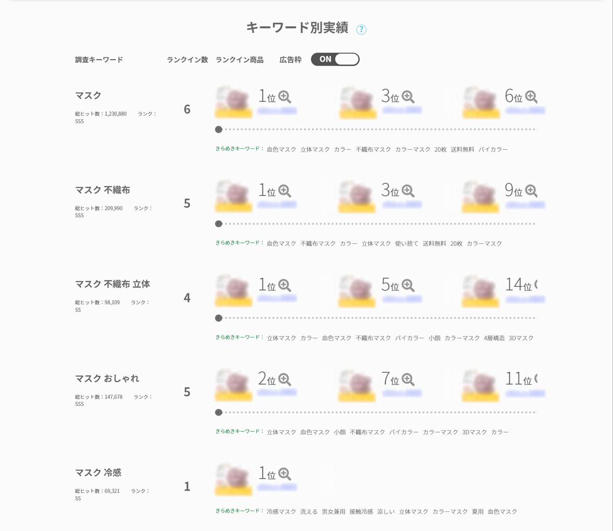 ヤフーショッピング検索順位を一覧で見る