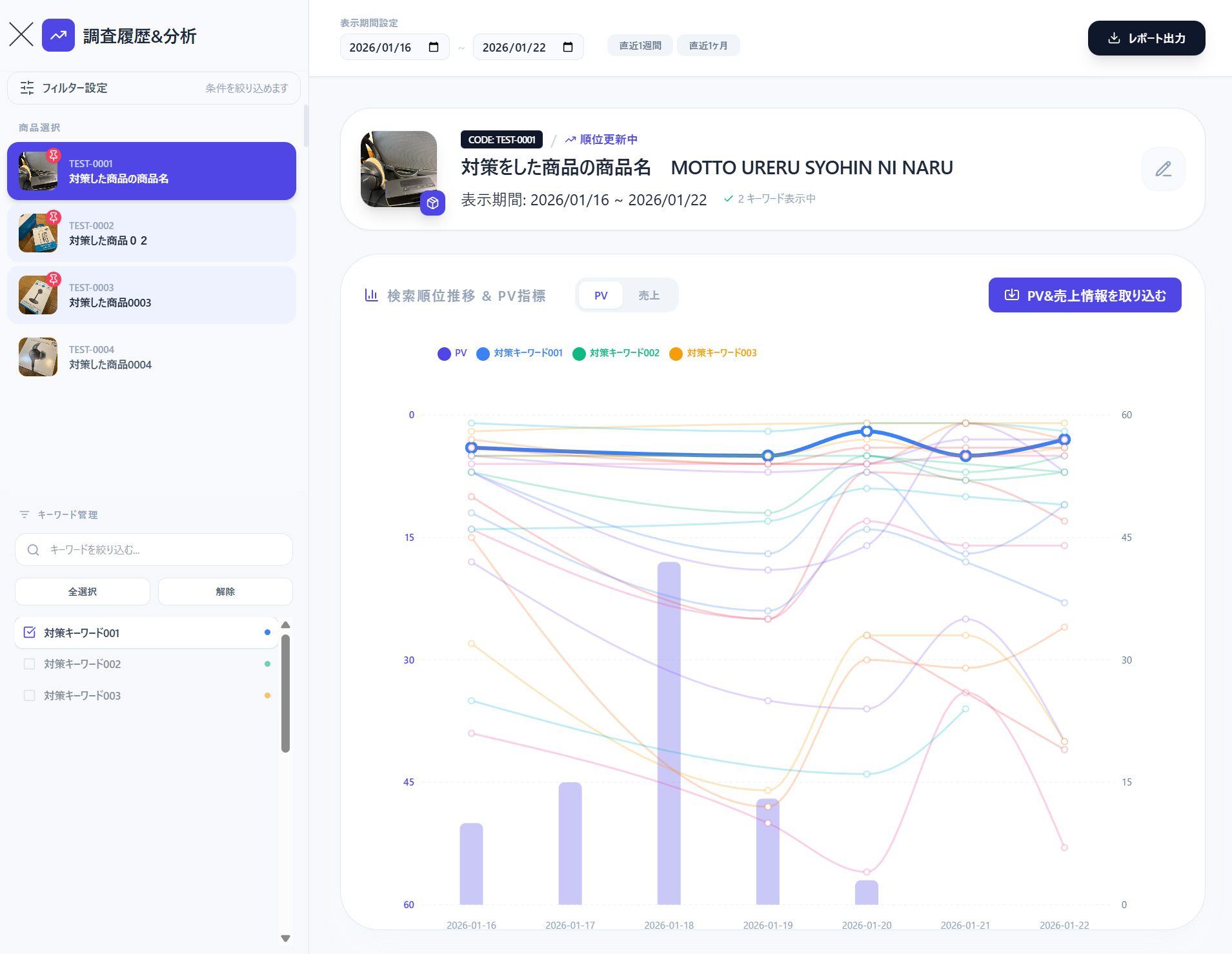 ヤフーショッピングの自動化でコストカットや効率化をします。